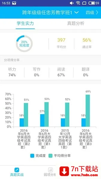 ��������̱�