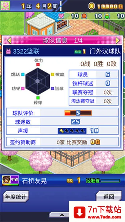 �����ȳ�����