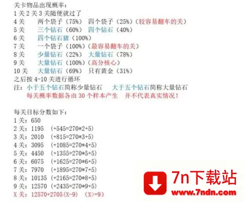 �ƽ�󹤾����