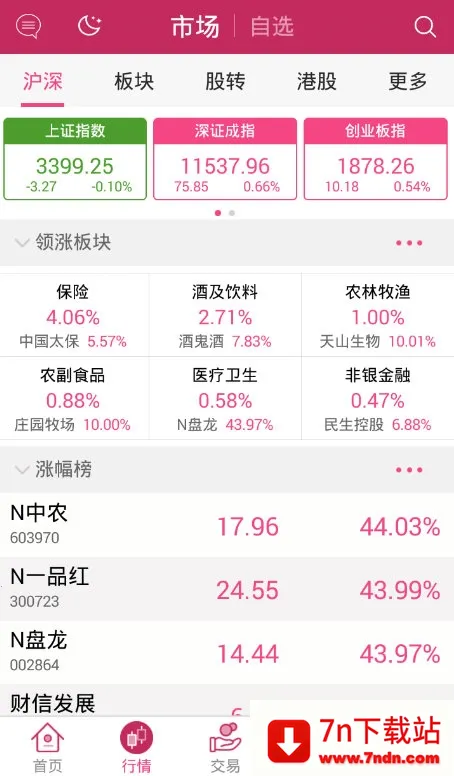 ����ͨ(������������)