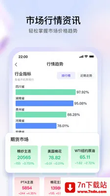 ����׿���ֻ���v3.93.0 �ֻ����ͼ