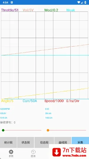 �Ͼ�Զ�����(������������)