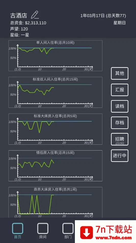 ģ��Ƶ����޽�������