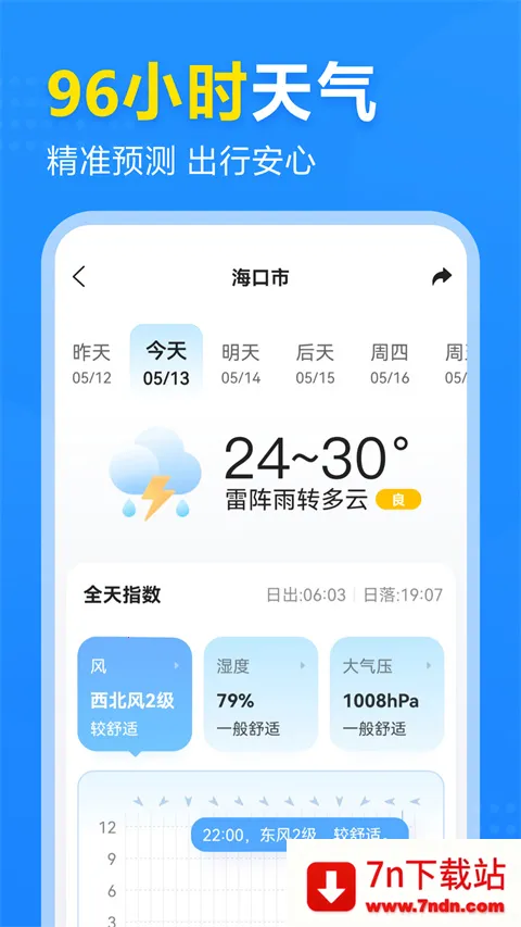 2345��������Ѱ�v11.2.1 �ֻ����ͼ