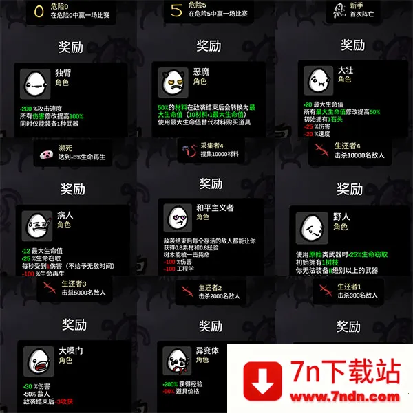 �����ֵ��ƽ����Ϸ���ò˵�