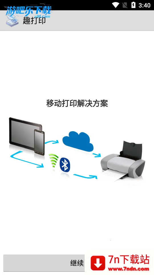 Ȥ��ӡ�߼�������v12.20.0 ��׿���ͼ