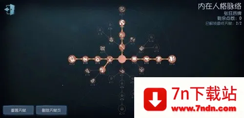 �����˸���ʵ����֤���¼(�����˸�����֤��Ϸ)