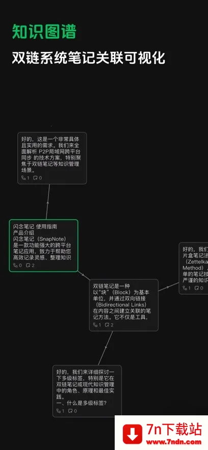 ����ʼ�(�ʼǼ�¼����)