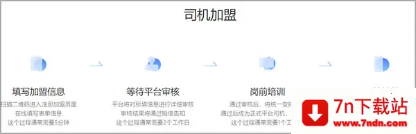 ����ι˾��(˾���ӵ�����)