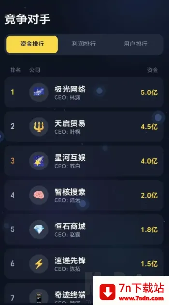 ���ֵ۹����������2026���°汾