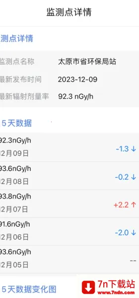 �˵�ģ����(�˵�ģ����Ϸ)