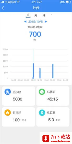 funkeep�����ֱ������ֻ���v0.2.6 �ֻ����ͼ