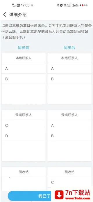 ͨѶ¼ͬ������2026�ٷ�����