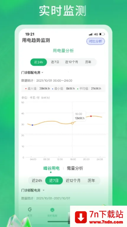 �����ܺ������ֻ���v3.1.2 ��׿���ͼ