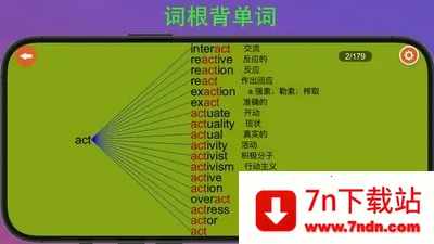 ����������(Ӣ�ﱳ���ʹ���)v8.3 ��׿���ͼ