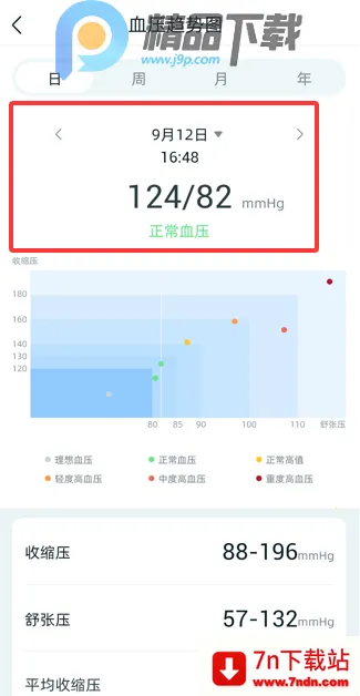 �����Ž��������ֻ���v1.2.91 �ٷ������ͼ