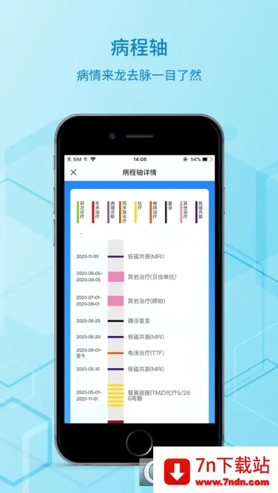 ��ҽ��(ҽѧ����ƽ̨)v7.2.2 �ٷ������ͼ