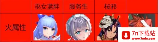 ˫����Burst(����Ԫ������Ϸ)