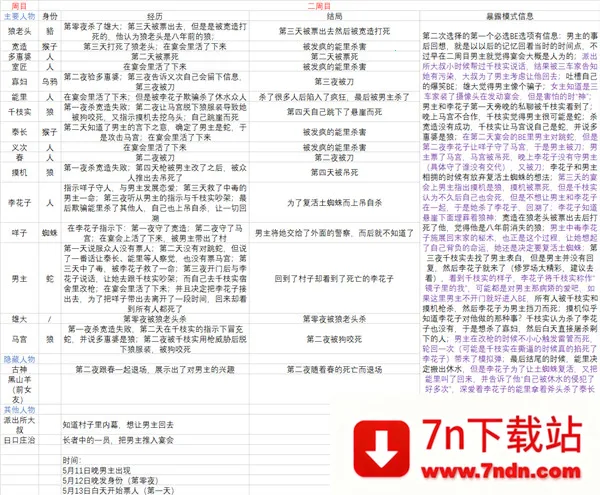 RagingLoop�ֻ���