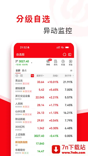 ָ�����Ʊ(��ƱͶ������)v8.21.15 �ֻ����ͼ