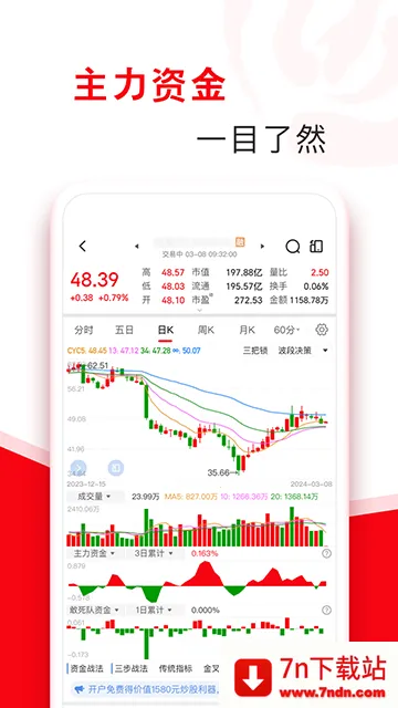 ָ�����Ʊ(��ƱͶ������)v8.21.15 �ֻ����ͼ