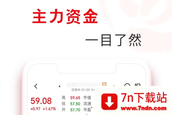 指南针股票(股票投资软件) 指南针股票(股票投资软件)