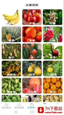 Ȥ����ʳ(��ʳ����Ӧ��)v2.6.7.3 �ֻ����ͼ