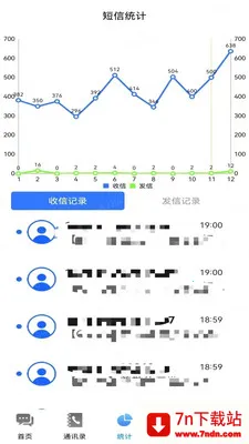 �ֻ����Żָ����ݲ�(���Ź�������)v1.0.6 ��Ѱ��ͼ