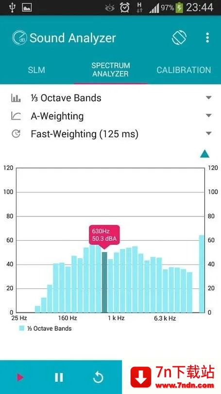 Sound Analyzer(�����������)