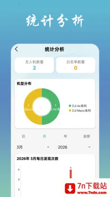 �ҷɻ�(���˻���������)v1.1.7 �ٷ������ͼ