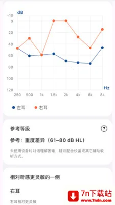 ����Ysound(������Ч�豸)v1.0.3 �ٷ������ͼ