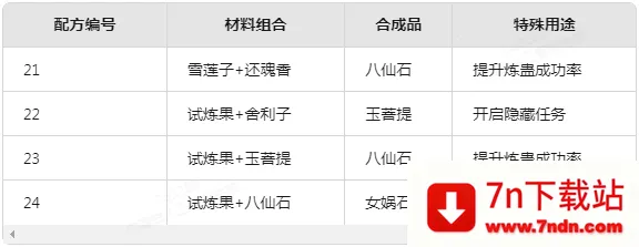 纸冤(中式修仙游戏) 纸冤(中式修仙游戏)