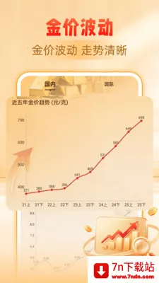 �ƽ�����۸��ѯ��׿���ֻ���v1.0.0 ��׿���ͼ