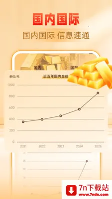 �ƽ�����۸��ѯ��׿���ֻ���v1.0.0 ��׿���ͼ