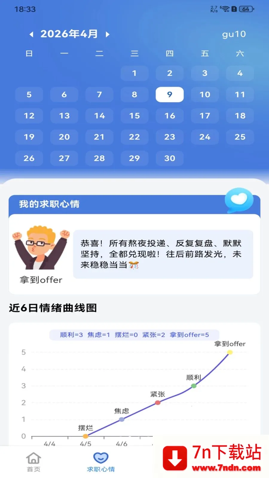 �����ս����㹤(һվʽ��ְ����)v1.0.0 �ٷ������ͼ