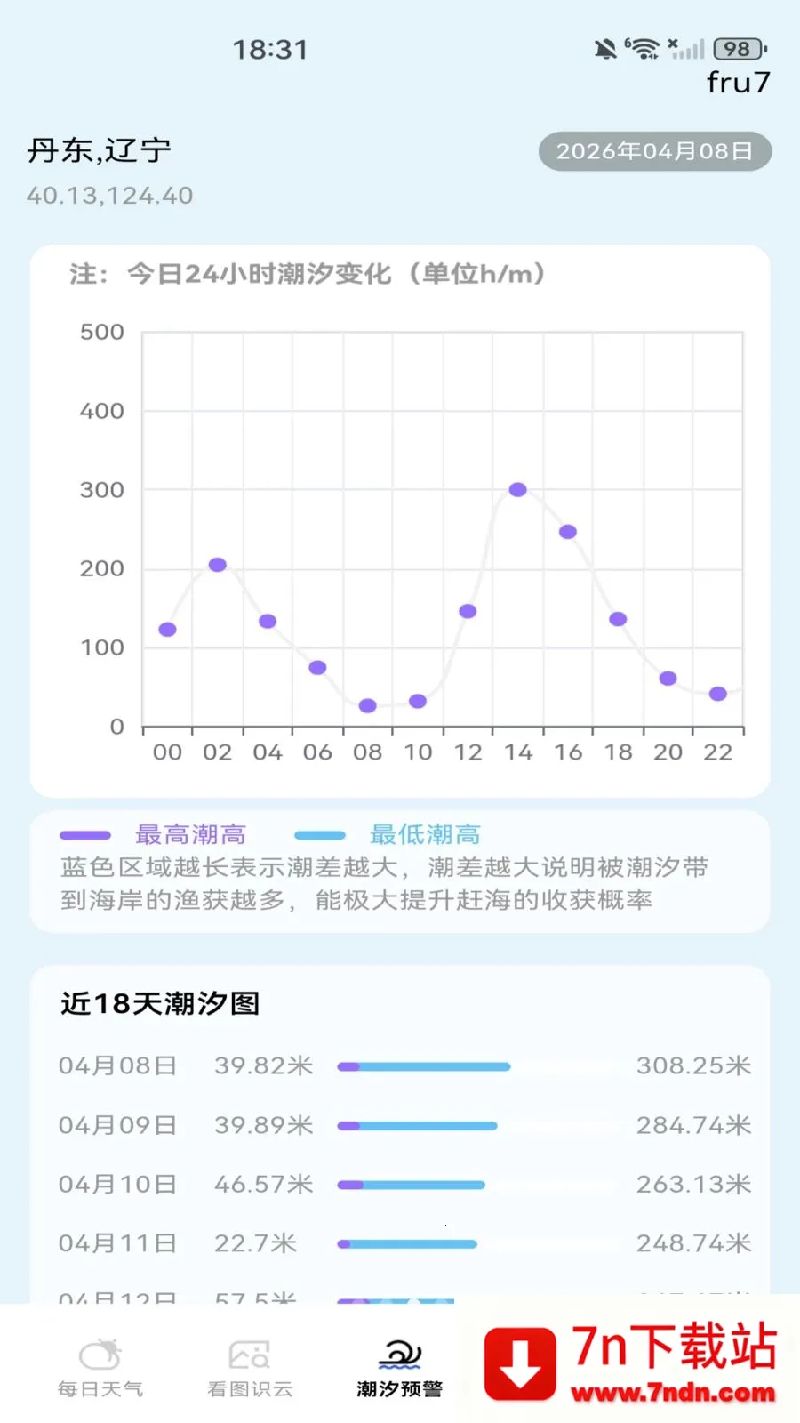 ����Ԥ��������2026���°汾v1.0.0 �ٷ������ͼ