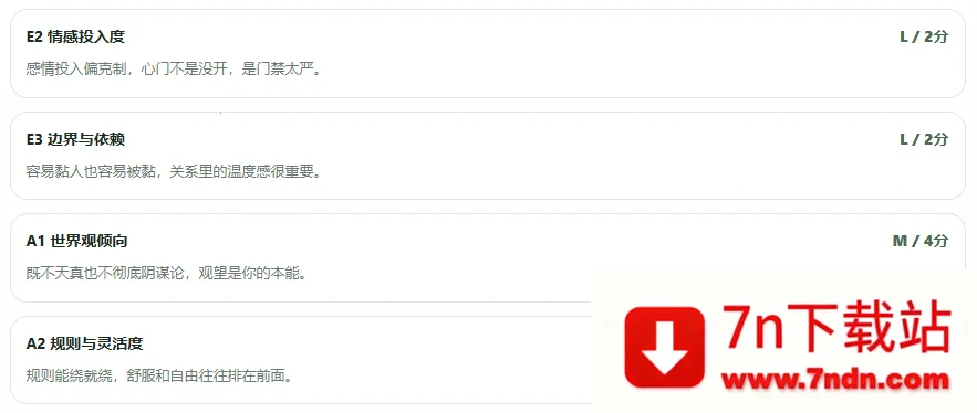 SBTI����2026���ذ�װv1.1.1 �ٷ������ͼ