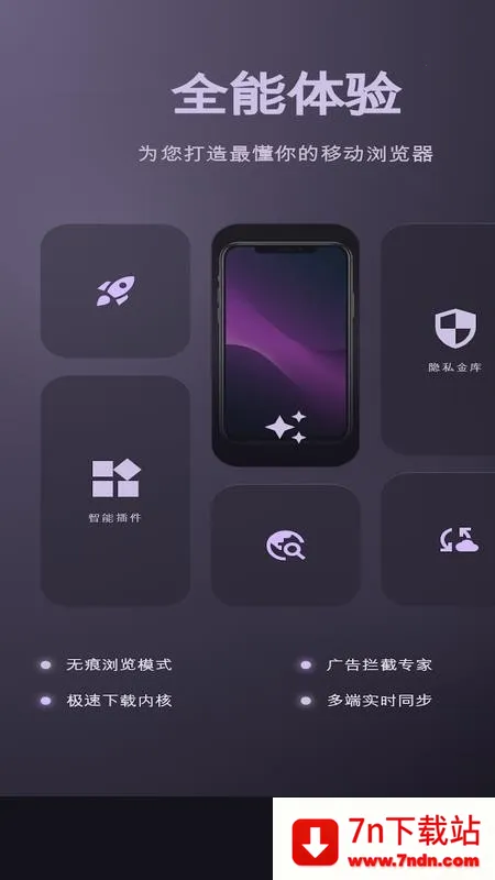 С���ٴ������(���ٰ�ȫ�����)