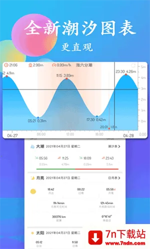 ��ϫ��רҵ��(��ϫ��׼Ԥ������)v5.3.3 �ֻ����ͼ