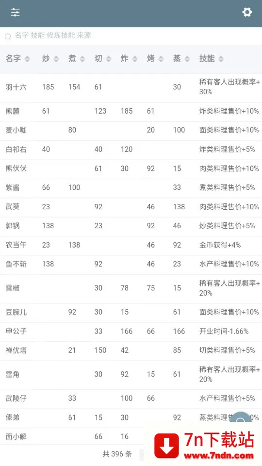 �ײ˾ջ�������(��Ϸ��������)v1.0 ��Ѱ��ͼ