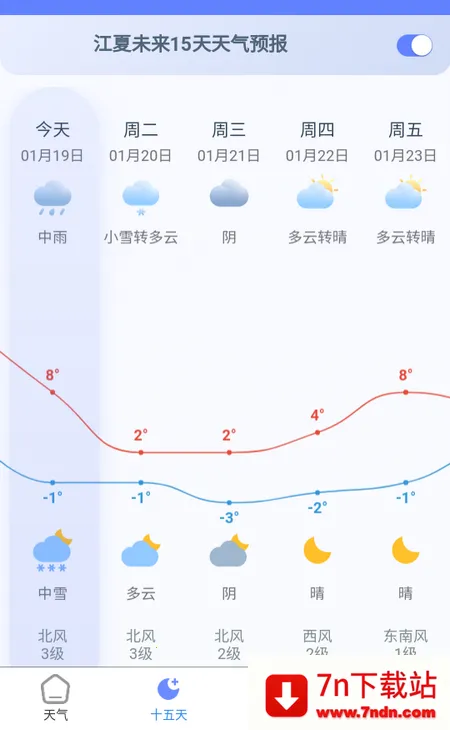 ǧ��������׿���ֻ���