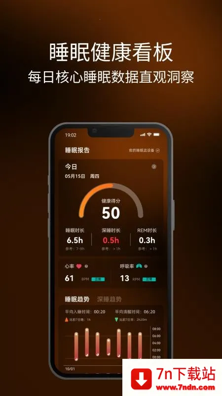 �߳�˯��(�ǻ�˯�߹���)v1.0.29 ��Ѱ��ͼ