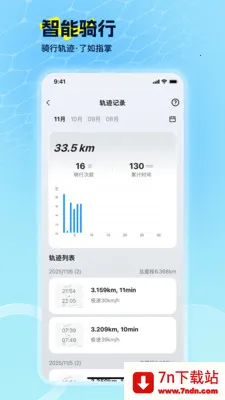 EV Ride��׿���ֻ���v2.1.1 ��Ѱ��ͼ