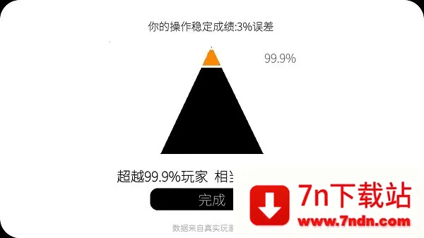 �ҵ���Ϸ�츳(��Ϸ�츳��������)v1.0.7 �ֻ����ͼ