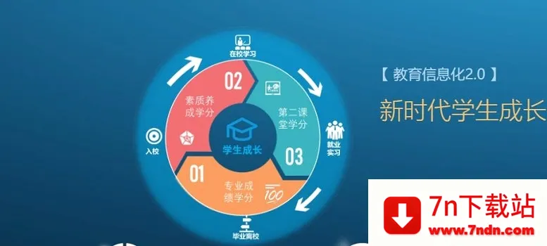 ���༶2026���°汾