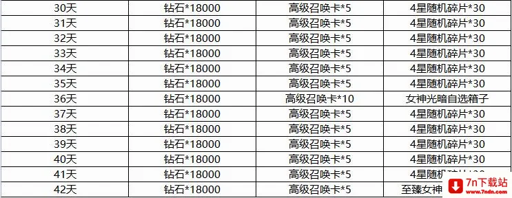 末日之刃(传奇微变游戏) 末日之刃(传奇微变游戏)