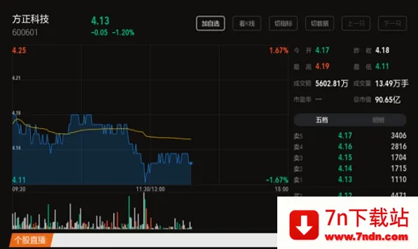 ��Ʊ������׿���ֻ���v3.6.1 �ٷ������ͼ