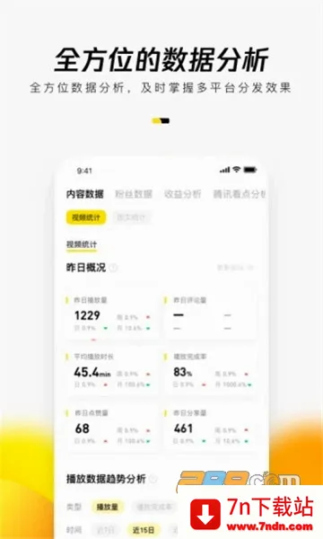 ����(��ý�崴��ƽ̨)v2.9.12 �ٷ������ͼ