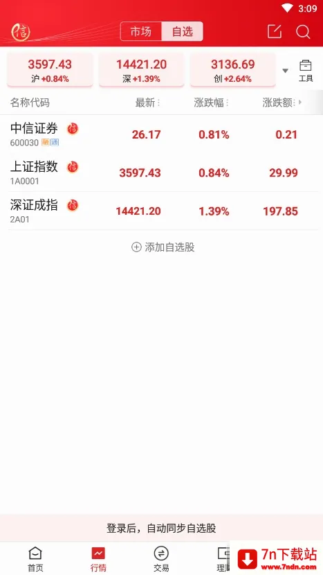 ����֤ȯ2026�ٷ����°汾v7.01.009 ��׿���ͼ