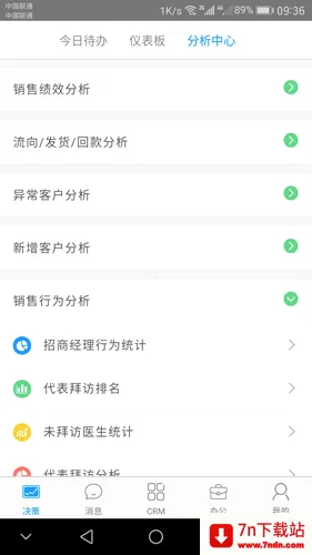 决策易(医药行业办公软件) 决策易(医药行业办公软件)